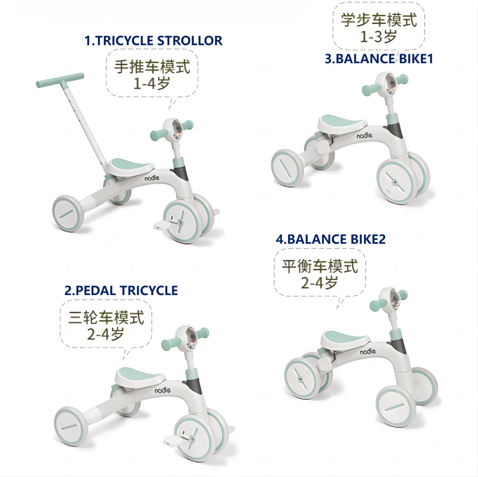 Беговел - трансформер Nadle A5 turquoise