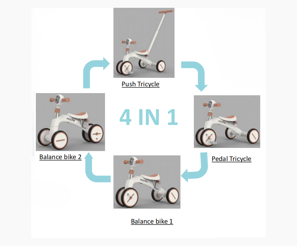 Беговел - трансформер Nadle A5 pink