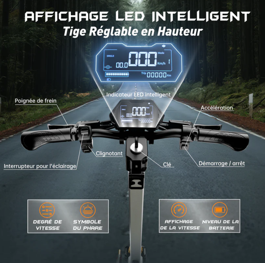 Электросамокат CRUZZER T3-MAX