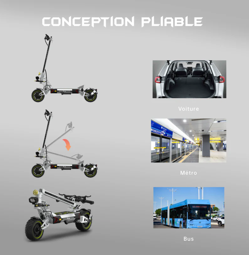 Электросамокат CRUZZER T3-MAX