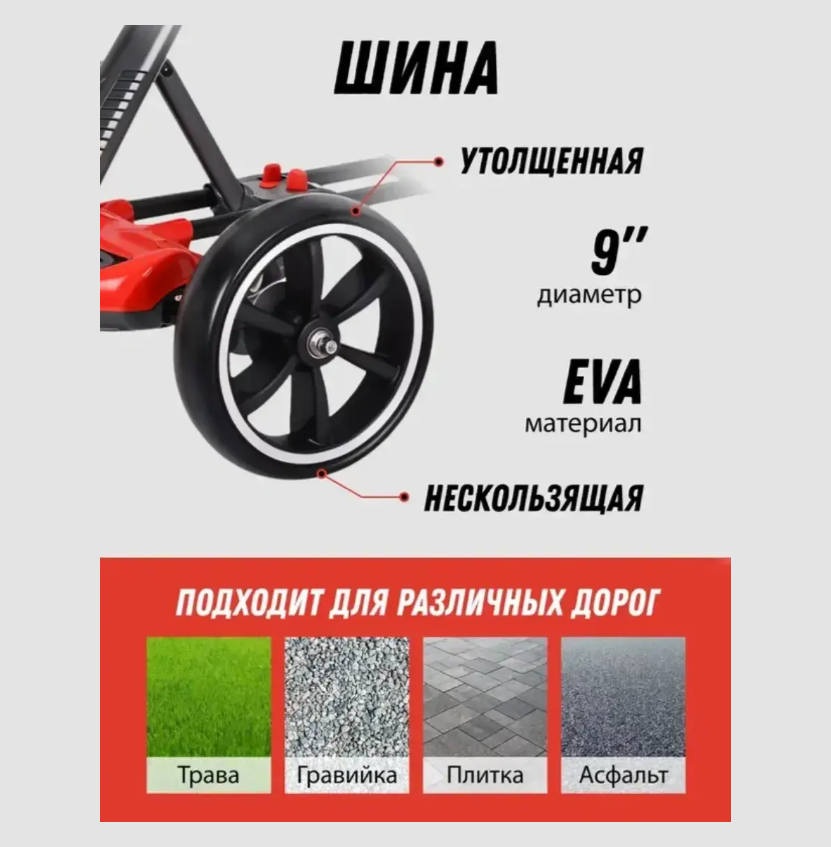 Детский электрокар GO KART F1 red