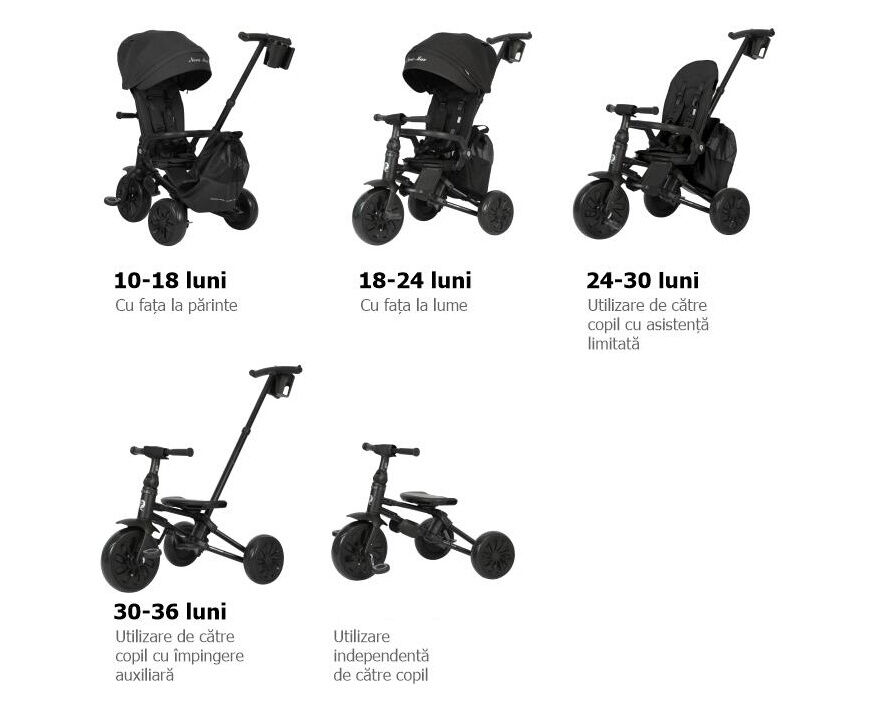 Tri-cycle NOVA Black