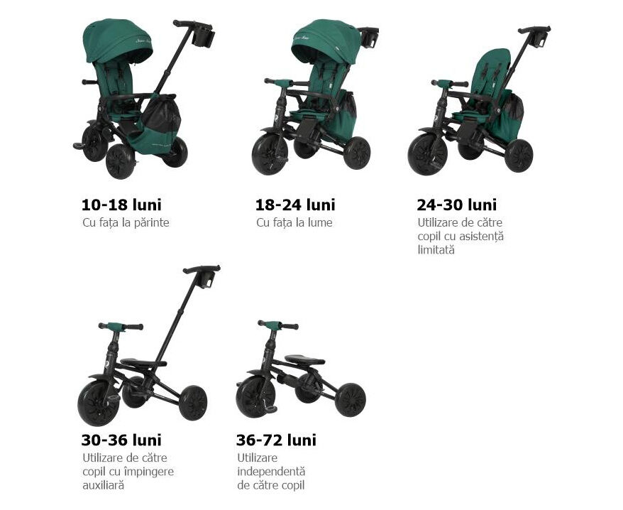 Tri-cycle NOVA Green